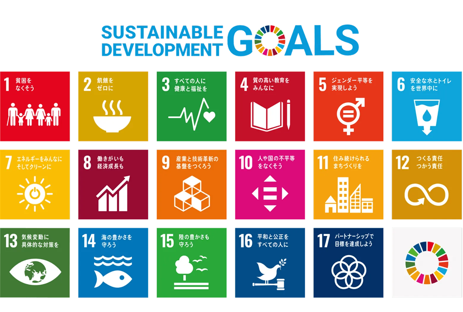 SUTAINABLE DEVELOPMENT GOALS